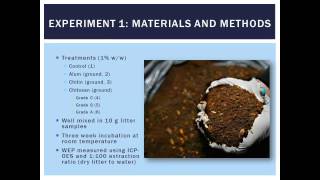 What Happens When You Mix Chitosan With Poultry Litter [upl. by Algy]