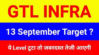 GTL infra 🔴 13 September 🔴 Gtl Infra Latest News  Gtl Infrastructure  Gtl Infra Share Latest News [upl. by Rich]