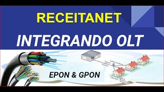 RECEITANET  INTEGRANDO OLT [upl. by Alexa]