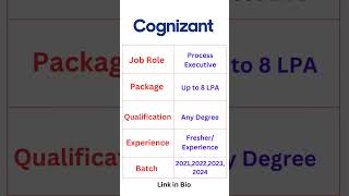 Cognizant Off Campus Hiring 2021202220232024  Freshers Job jobs freshers cognizant [upl. by Yllen965]