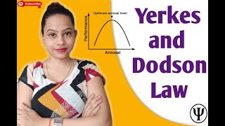 Yerkes and Dodson law yerkes and dodson hypothesis in hindi  psychology psygeneration [upl. by Morganstein]