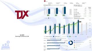 TJX TJX Q4 2023 Earnings Conference Call [upl. by Kyre]