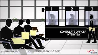 USA Visa Interview Process at US Embassy or Consulate in India [upl. by Matheny55]