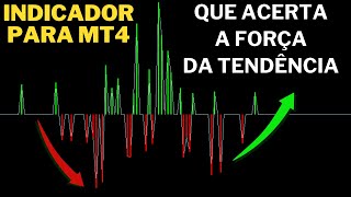 EVO Trend O Indicador Simples e Eficiente para Identificar Tendências do Mercado [upl. by Nahij]