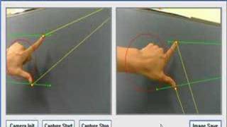 Stereo Finger Tip Tracking amp Find Epipolar Line [upl. by Sola]