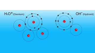 Elektrolyse von Wasser  Was genau passiert da [upl. by Feliza]