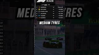 My FIRST WIN in F1 24 Career Mode [upl. by Malachy]