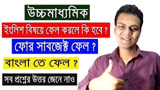 WEST BENGAL SET Exam 2023  WB SET Syllabus Exam Pattern Eligibility amp Exam Schedule 2023 [upl. by Kreegar]