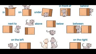 PREA1 STARTERS PREPOSITIONS PLACES AND DIRECTIONS VOCABULARY FLASHCARDS [upl. by Mcripley976]