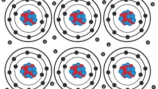 Metallic Bonding and Structure [upl. by Neeuq801]