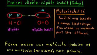 Les forces intermoléculaires [upl. by Dorwin]