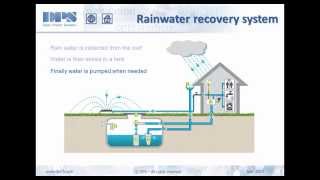 Model a rain water recovery model [upl. by Heady650]