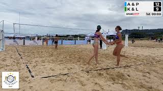 NSW Beach Volleyball Tour 2022  Maroubra [upl. by Llerdnek268]