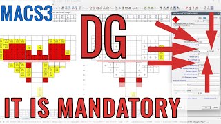 What DG data must be filled up in the loadicator [upl. by Aimik619]