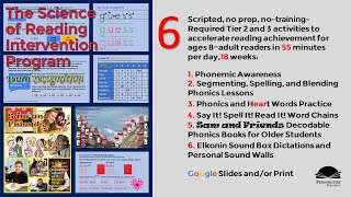 Decodables Lesson for Older Reading Intervention [upl. by Aeriell205]