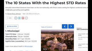 Top 10 US States with the HIGHEST STD RATES [upl. by Aneelahs]