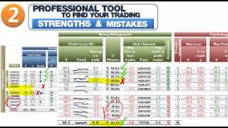 Excel tool for Forex Trading Analysis [upl. by Saudra]