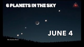 Planet Parade 6 Planets Align In The Sky on June 34 2024 TheCosmosNews [upl. by Eleanor698]