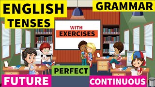 FUTURE PERFECT CONTINUOUS TENSE  ENGLISH GRAMMAR ENGLISH learnenglish grammar [upl. by Bradford234]