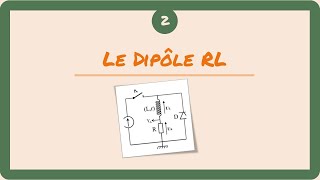 2Dipôle RL resumé et exercices corrigés [upl. by Inna]