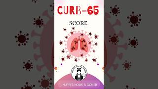 CURB65  Pneumonia severity score shortsvideo shorts medico pneumonia nhs [upl. by Giguere]