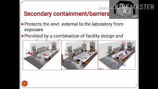 Biosafety and Biosecurity [upl. by Eerb511]