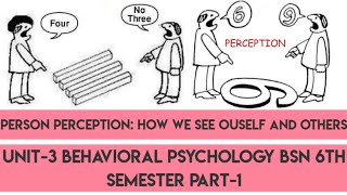 Person PerceptionUnit3Part1Behavioral psychologyBsn6th SemesterIn UrduEnglish [upl. by Bigler]