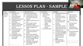 Create lesson plan for competency based learning [upl. by Duston]