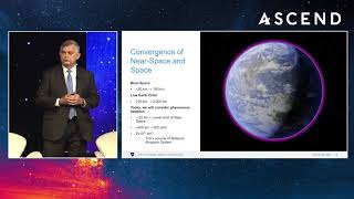 2021 ASCEND—von Kármán Lecture in Astronautics MultiDomain Convergence of Space and NearSpace [upl. by Geminius354]