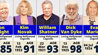 Hollywoods 2024 SURVIVORS Oldest Living Actors amp Actresses [upl. by Humble100]