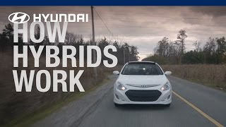 How Hybrid Vehicles Work  Hyundai Canada [upl. by Rochell]