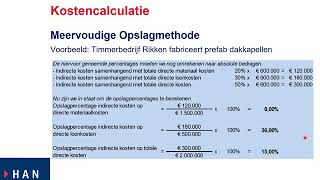 Kostencalculatie Meervoudige Opslagmethode 08 04 2017 [upl. by Lucille141]