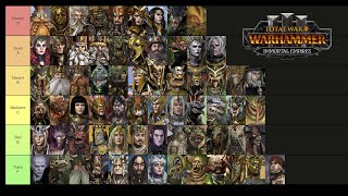 Legendary Lord Campaign Tier List Patch 50  Total War Warhammer 3 Immortal Empires [upl. by Konikow]