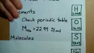 How to Calculate Molar Mass [upl. by Eelik]