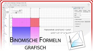 Binomische Formeln grafisch  GeoGebra EasyGoing [upl. by Laurella]