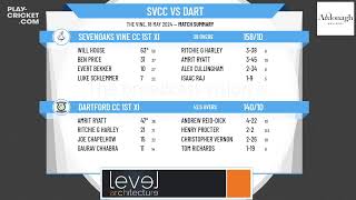 Sevenoaks Vine CC 1st XI v Dartford CC 1st XI [upl. by Kelcy]