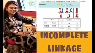 Incomplete linkage Genetics  part 20 [upl. by Sophi604]