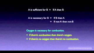 Propositional Logic Necessary and Sufficient [upl. by Schonfield449]