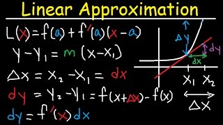 Linear Approximation Differentials Tangent Line Linearization fx dy dx  Calculus [upl. by Mateo]