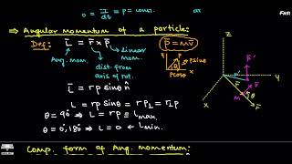 Lecture 86 Chapter 102 HRK Physics  Mechanics  Angular Momentum of a system of particle  Urdu [upl. by Tonia]