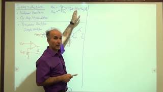 Razavi Electronics 1 Lec 44 Nonlinear Op Amp Circuits Op Amp Nonidealities I [upl. by Revart]