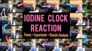 Iodine Clock Reaction  H2O2 decomposition by Acidic KI  Practical Experiment amp Theory [upl. by Sylvia677]