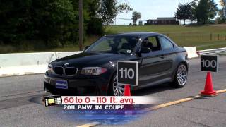 Road Test 2011 BMW 1M Coupe [upl. by Pretrice889]