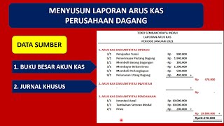 LAPORAN ARUS KAS  PERUSAHAAN DAGANG [upl. by Yenruoj677]