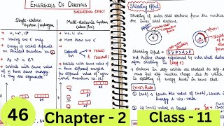 Energies of orbitals  Shielding effect  Structure of atom [upl. by Ysak]