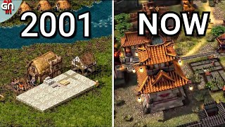 Stronghold Game Evolution 20012022 [upl. by Abert16]