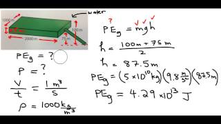 P and E Calculation for Hydroelectric Plant [upl. by Elladine]