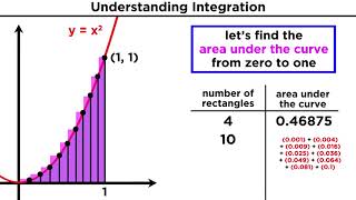 Area and Its Boundary  Practice Time Question F  Class 5 Maths Chapter 11  CBSE 202425 [upl. by Debora]