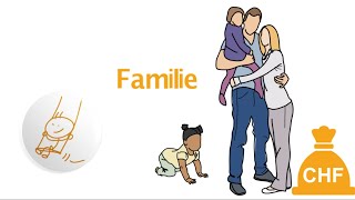 Familieninitiative Ja zu steuerfreien Familienzulagen [upl. by Ashlan875]