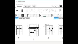 The Marmalade  FALLING APART AT THE SEAMS  1976  Guitar Chord [upl. by Vedis]